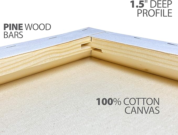 milo Stretched Artist Canvas, 48x60 inch, 2 Pack, 1.5” inch Profile | 11 oz Primed Large Canvases, Thick Gallery Wrapped Deep Edge Frame, Blank White Ready-to-Paint Art Supplies for Acrylic, Oil - Image 2