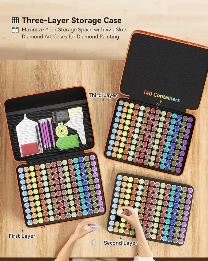 ARTDOT 420 Slots Storage Container for Diamond Art Kits for Adults,Portable Bead Storage Boxes for Diamond Painting Accessories and Tools - Image 6
