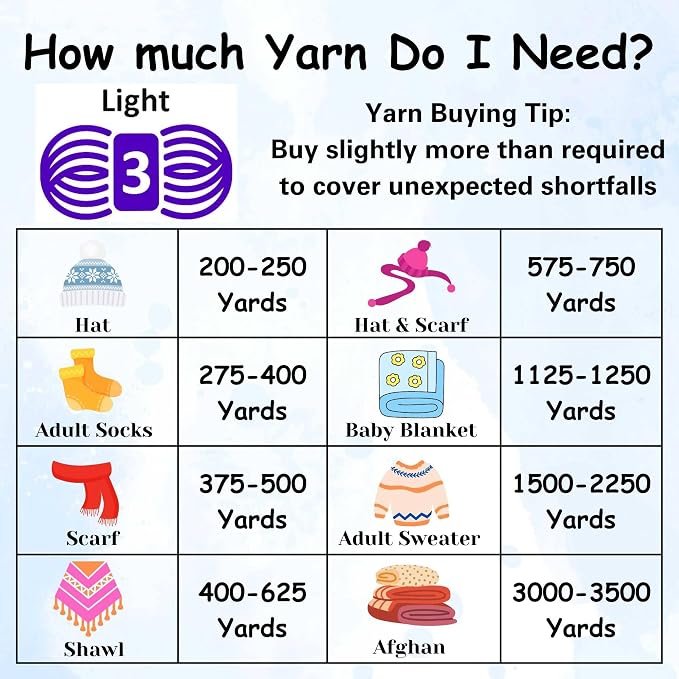 Lion Brand Yarn Mandala 525-223 Mermaid | 3 Skeins, Same Dye Lot, Project Bag, CYC #3 DK-Light Worsted, 100% Acrylic, Ideal for Crochet, Knitting Baby Blankets - Image 5
