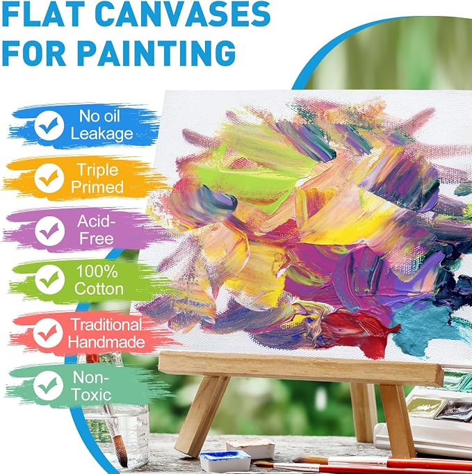 ESRICH Canvas for Painting 11x14, 60 Pack Canvas Boards for Painting Cotton Primed Acid Free Blank Canvas Panels for Beginners & Artist for Oil Paint, Watercolor, Acrylic Paint, Gouache. - Image 3