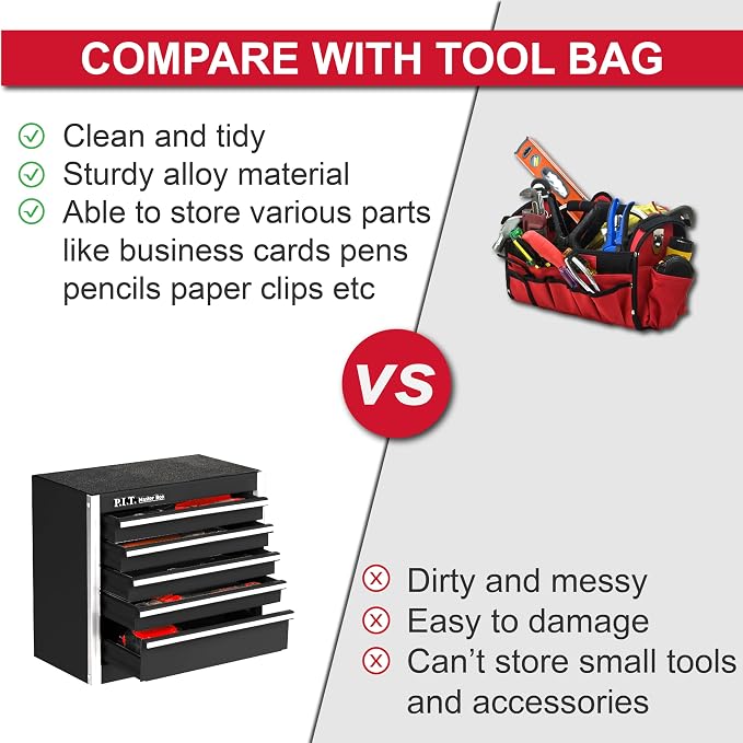 P.I.T. Mini Tool Box,Small Metal Toolbox Organizer with 5 Drawers,Black | 8.6"W X 4.6"D Cute Size,Q235 Steel,Magnetic Locking Mechanism,PVC Drawer Liners - Image 7