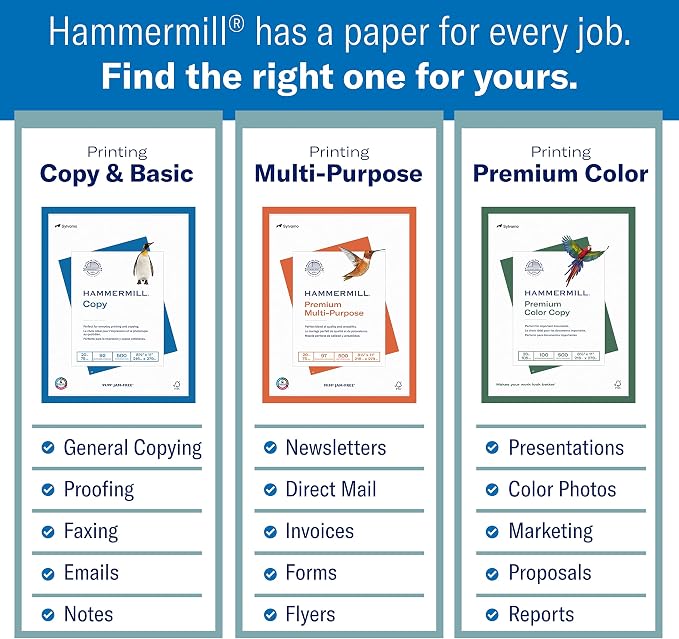 Hammermill Printer Paper, Premium Inkjet & Laser Paper 24 Lb, 8.5 x 11-5 Ream (2,500 Sheets) - 97 Bright, Made in the USA, 166140C - Image 3