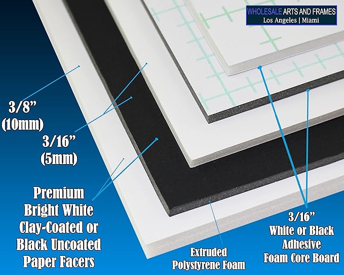 Self Adhesive Foam Board 36x48 5PK Black Self Stick Mounting Board. Foam Core with Adhesive 36x48 Foamboard. Poster Board with Sticky Side, Self Adhesive Foamcore 36x 48.Acid Free, 3/16 Thick - Image 4