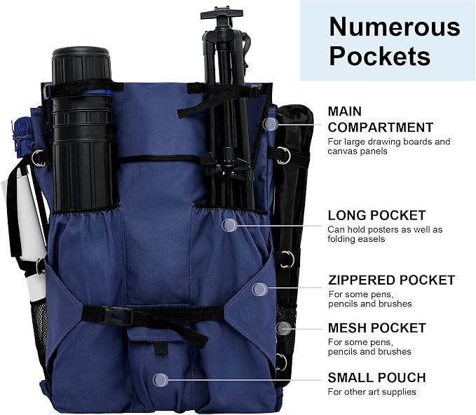 JJRING Heavy Duty Plein Air Artist Backpack With Handheld Strap, Blue | Art Supply Storage Tote Bag For Carrying 18x24 Artwork & Drawing Boards - Image 3