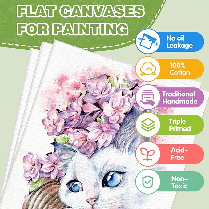 ESRICH Canvas for Painting 16x20 Inch, 10 Pack Flat Canvas Boards for Painting Cotton Primed Acid Free Large Blank Canvases, Canvas Panels for Oil Paint, Watercolor, Acrylic Paint, Gouache, Tempera. - Image 3