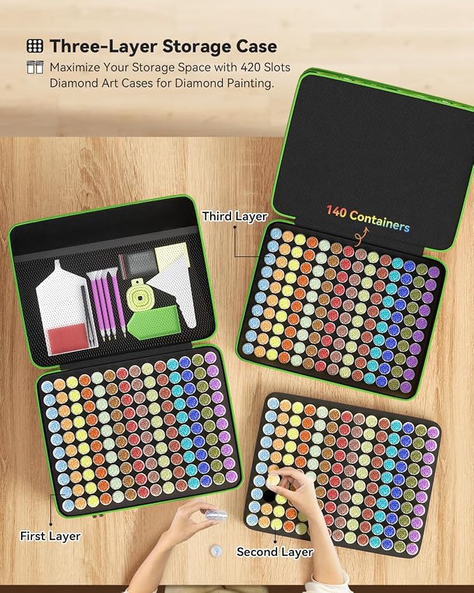 ARTDOT 420 Slots Storage Container for Diamond Painting Kits for Adults,Portable Diamond Painting Storage Box with Accessories and Tools - Image 6