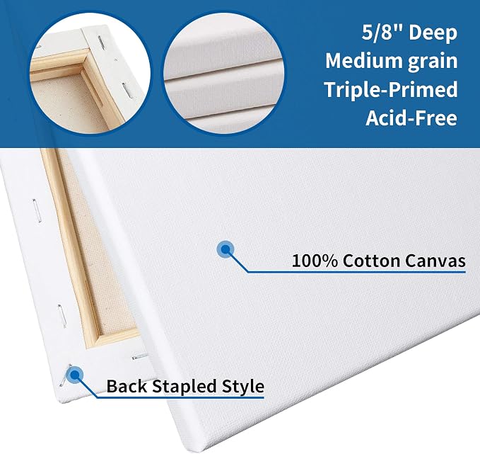 Stretched White Blank Canvas - 12 x 16 Inch, Bulk Pack of 8, Primed, 100% Cotton, 5/8 Inch Profile of Super Value Pack for Acrylics,Oils & Other Painting Media. - Image 4
