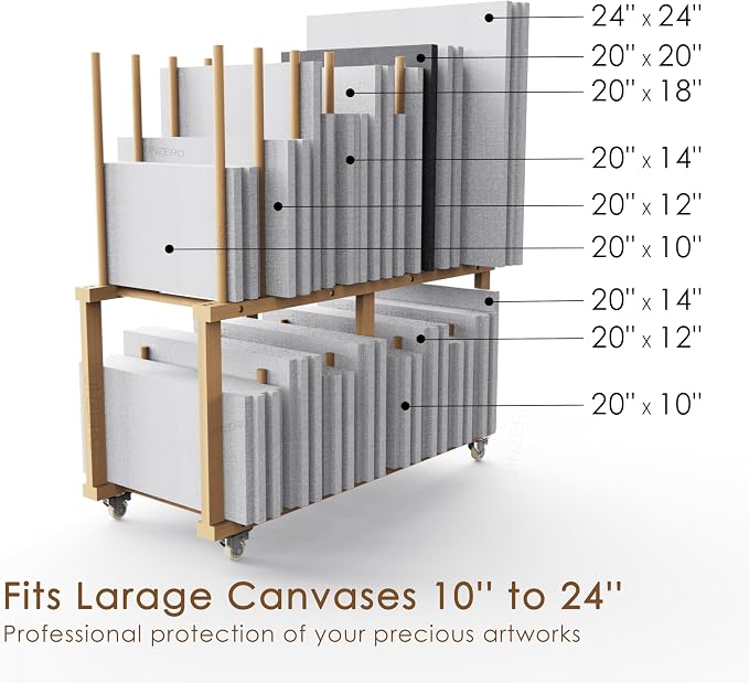 Art Storage Rack, Art Canvas Storage, Art Drying Rack, Canvas Boards Rack Art Storage with Handle & Caster Wheels for Drawing Board, Panel, Paper Pad for - Image 3