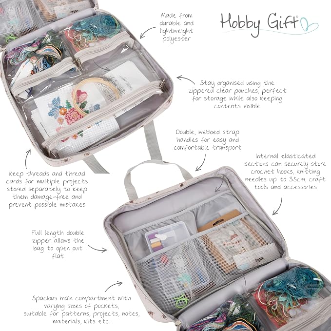 Hobby Gift Craft Bag with Embroidery Hoop Storage - Sewing and Embroidery Project Bag with Zipper Compartments, Storage for Hoops, Threads and Accessories - Image 4