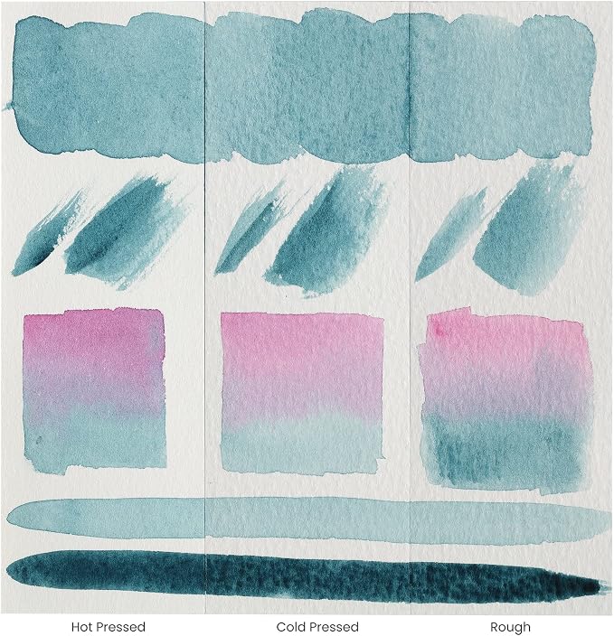 New York Central 100% Cotton Watercolor Paper Blocks 2 Pack 140lb 4x10 - Hot Press Acid-Free Premium Watercolor Paper for Artists, Painting, Water Media, Professionals, & More - Image 6