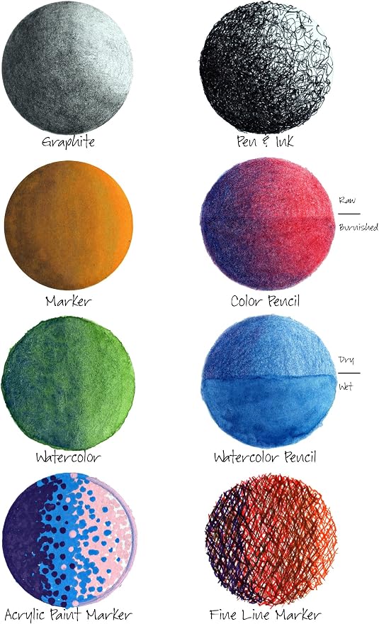 Canson XL Series Bristol Paper, Smooth, Foldover Pad, 9x12 inches, 25 Sheets (100lb/260g) - Artist Paper for Adults and Students - Markers, Pen and Ink - Image 4